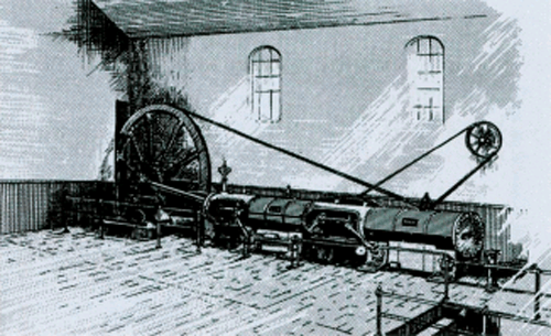 steam engine 1864